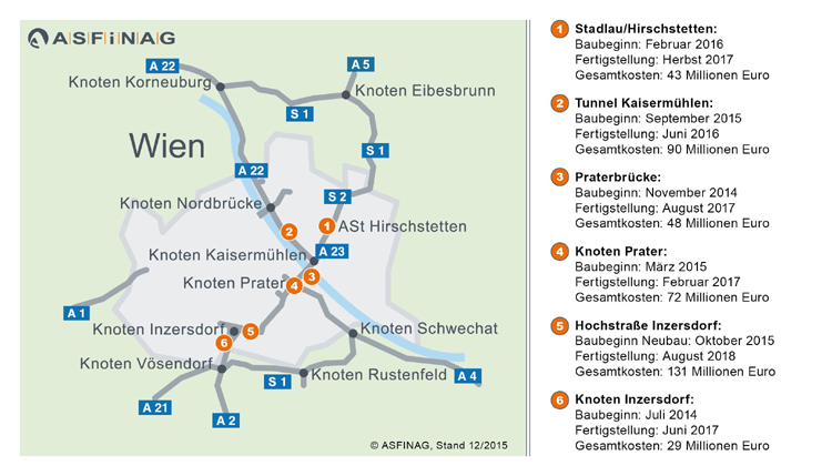 A23 Autobahn Sdosttangente Wien Baustellen_201512